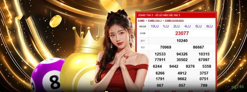 Dog House Variações